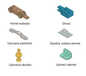 Kovanie posuvné Kito 400-3 sada